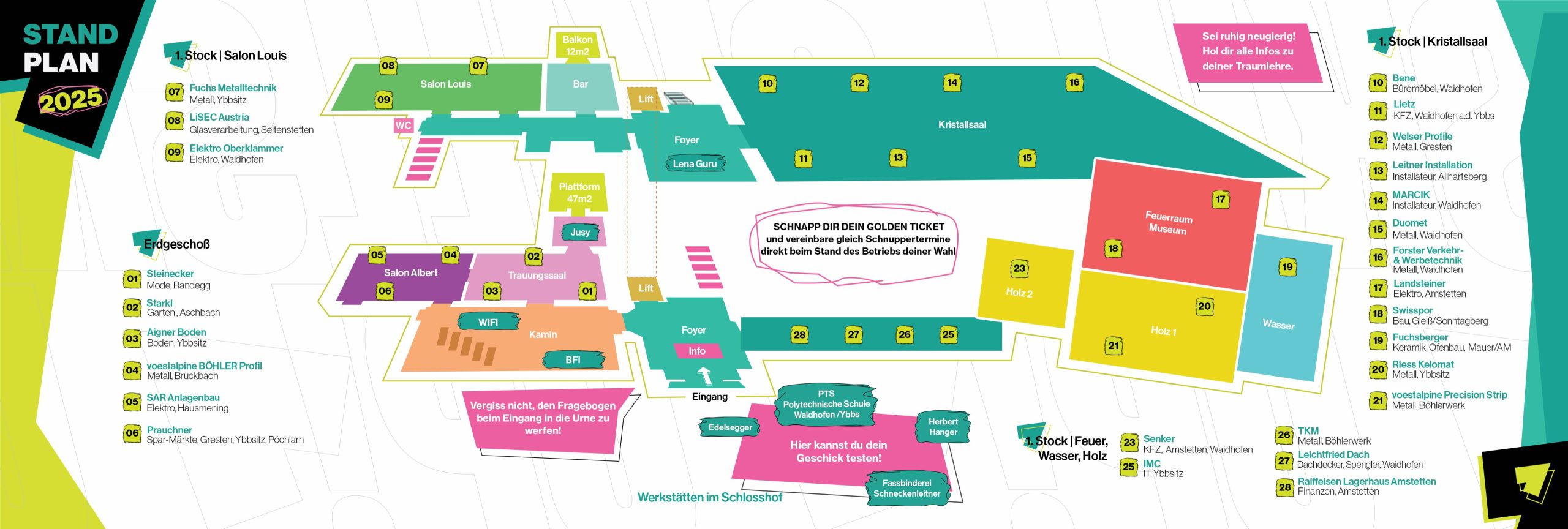 Waidhofen Standplan v3 Final